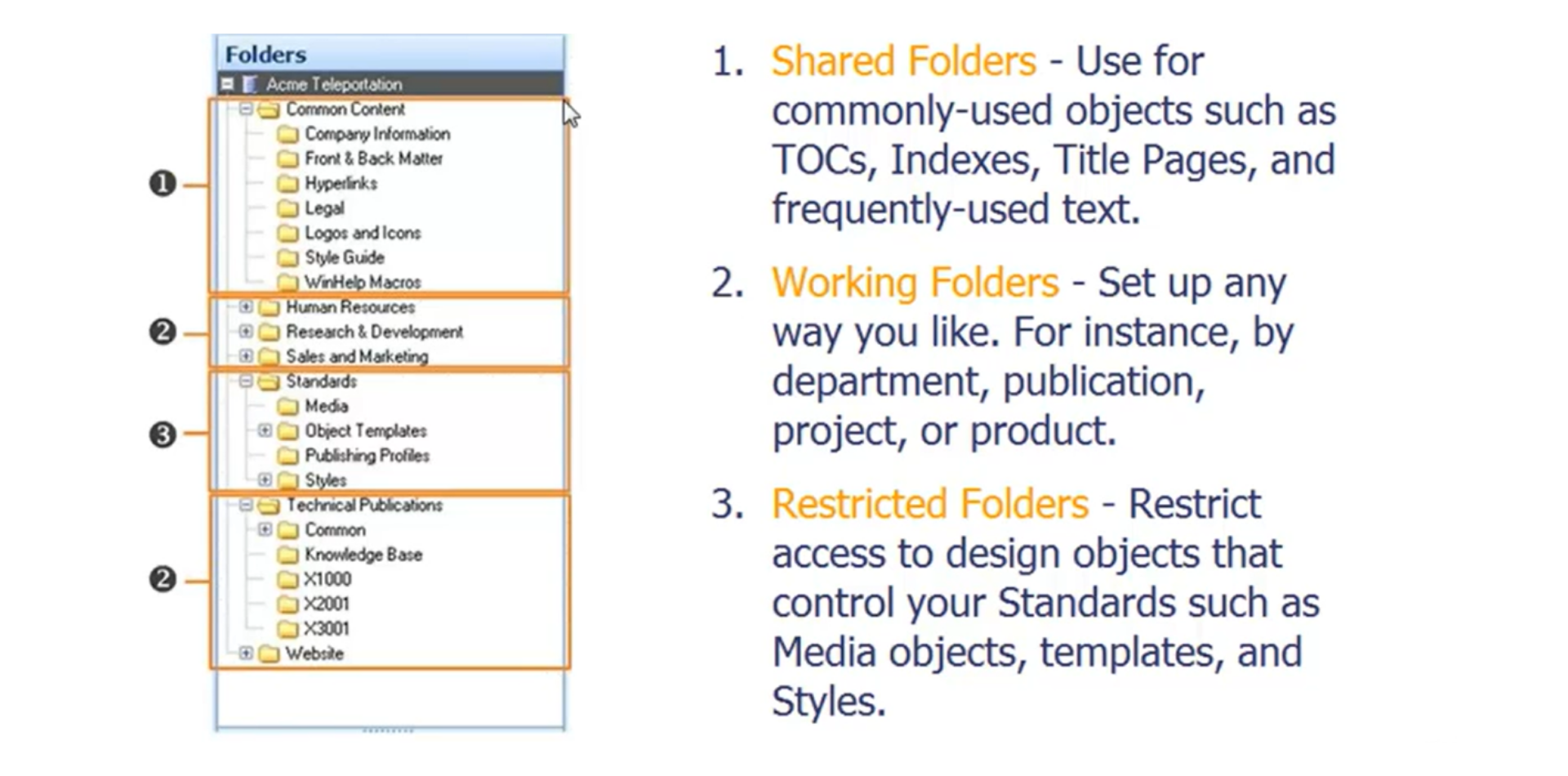 Recommended Folder Structure