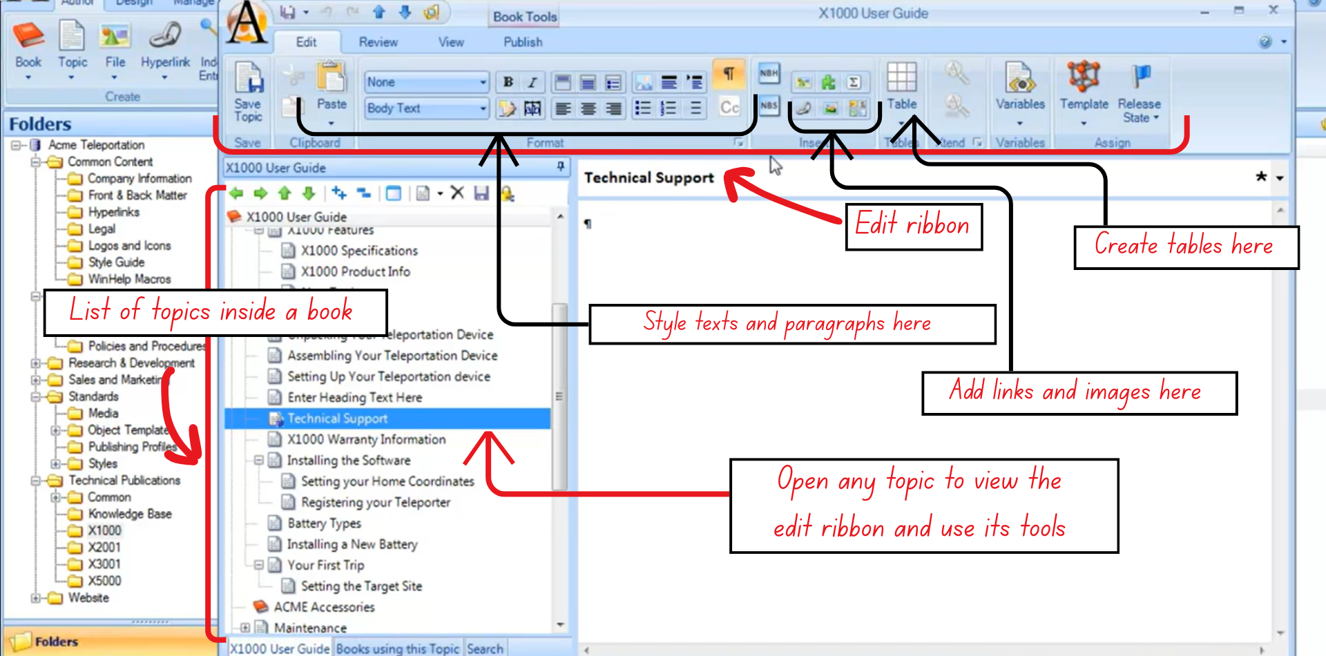 Editing Ribbon in Author-it Interface